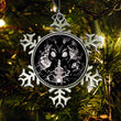 DigiReliability - Ornament