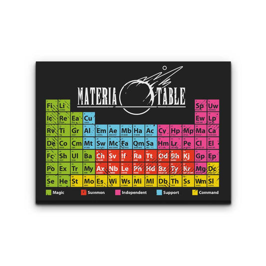 Materia Table - Canvas Print