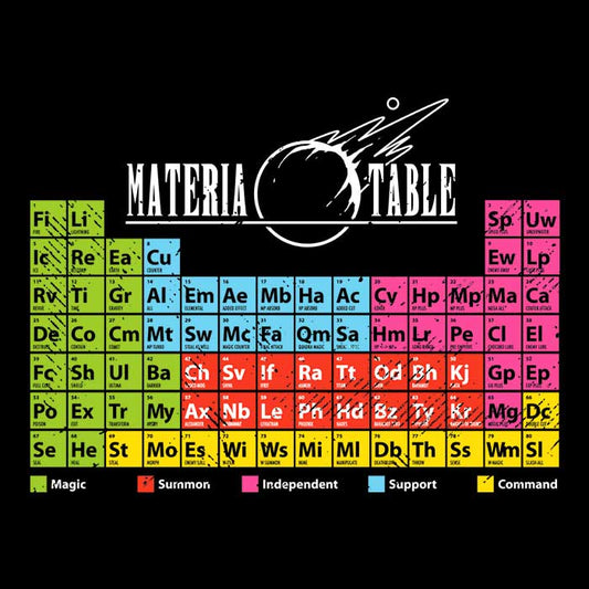 Materia Table - Wall Tapestry