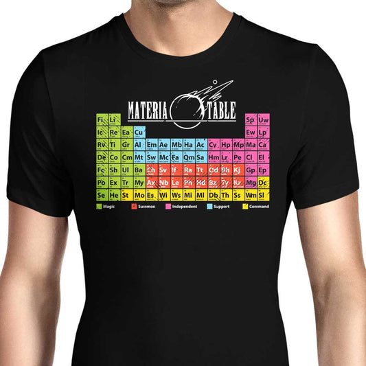 Materia Table - Men's Apparel