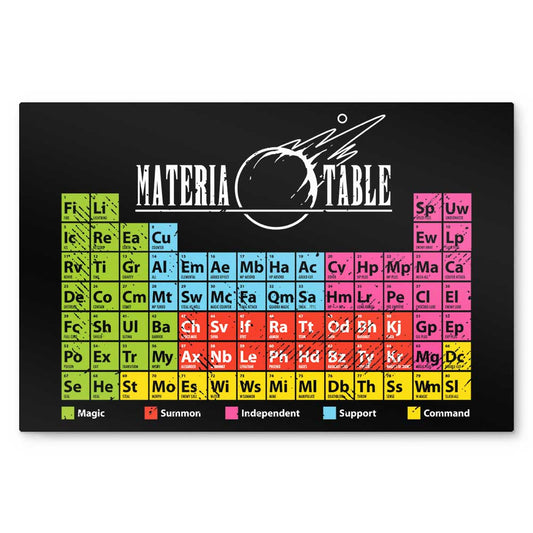 Materia Table - Metal Print