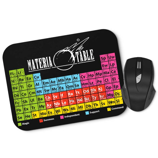 Materia Table - Mousepad