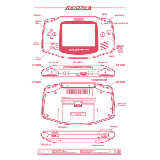 Advanced - Accessory Pouch