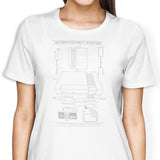 Entertainment System - Women's Apparel