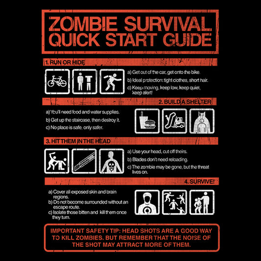 Zombie Survival Quick Start Guide - Fleece Blanket